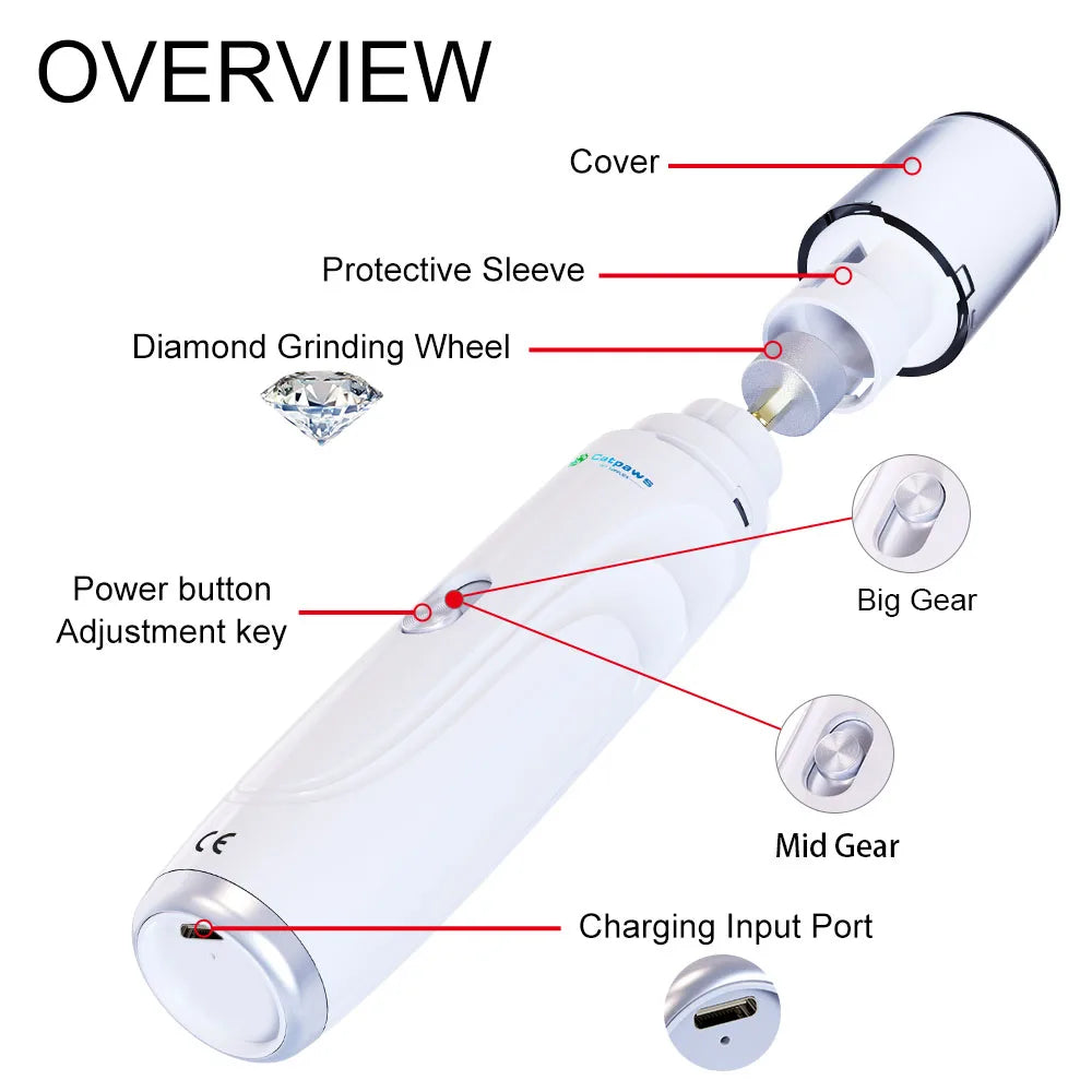 USB Rechargeable Electric Pet Nail Grinder - Quiet Dog & Cat Nail Trimmer, 2-Speed 3-Port Diamond Bit