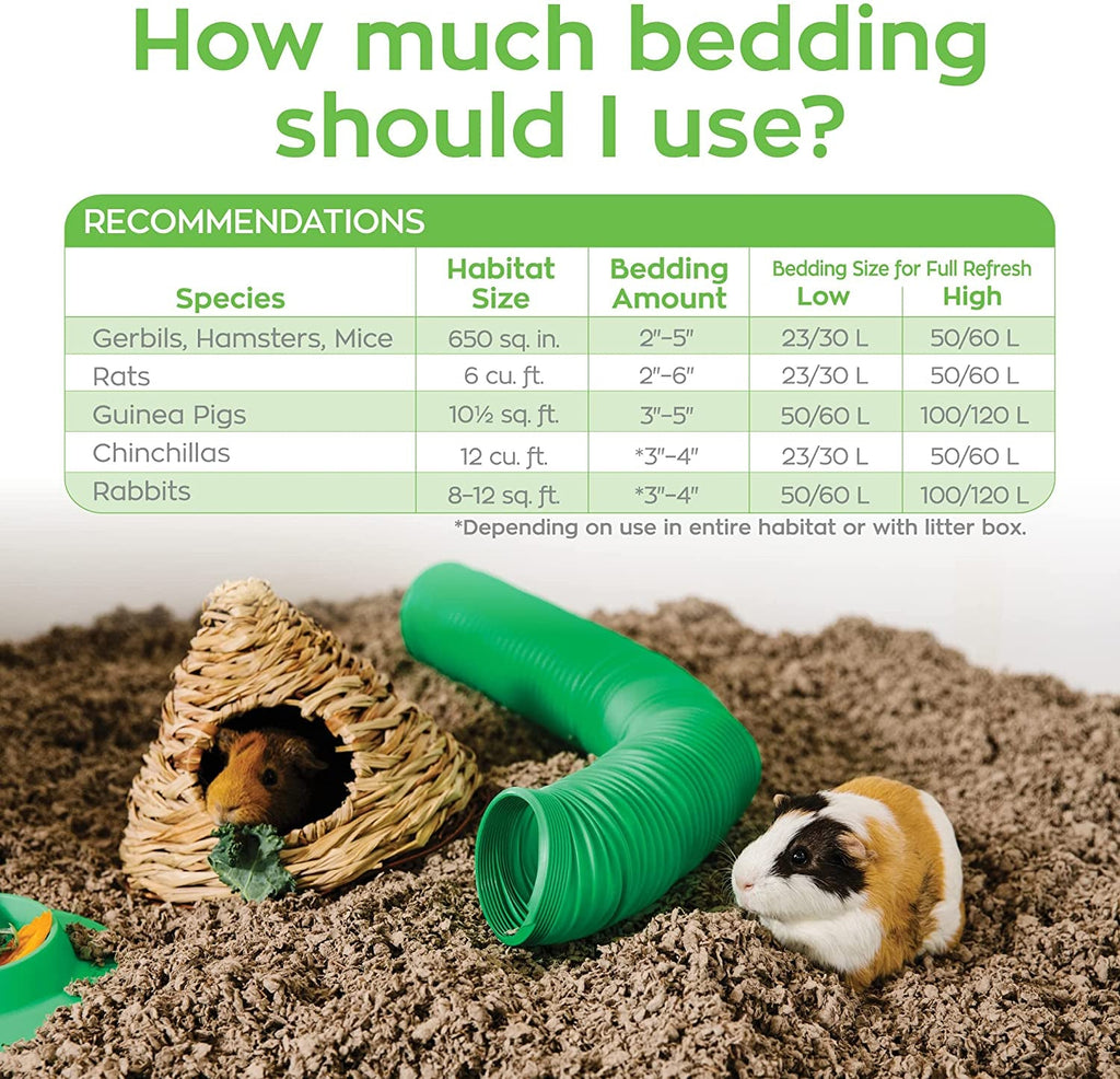 99% Dust-Free Natural Paper Small Pet Bedding with Odor Control, 30 L